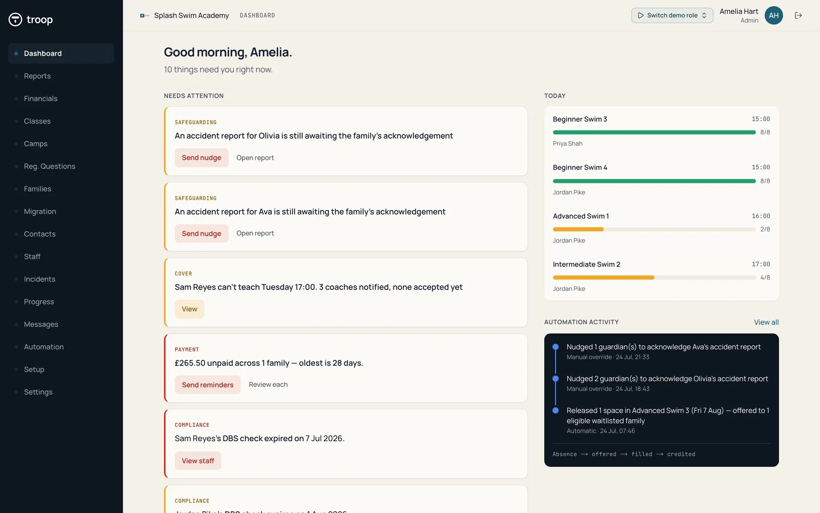 Troop’s Mission Control dashboard showing today’s automated queue — an absence handled, a waitlist fill, and a Direct Debit collection — alongside capacity and revenue at a glance